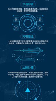 平面设计中的网络维护与故障处理 使用Edesk提升团队协作与效率